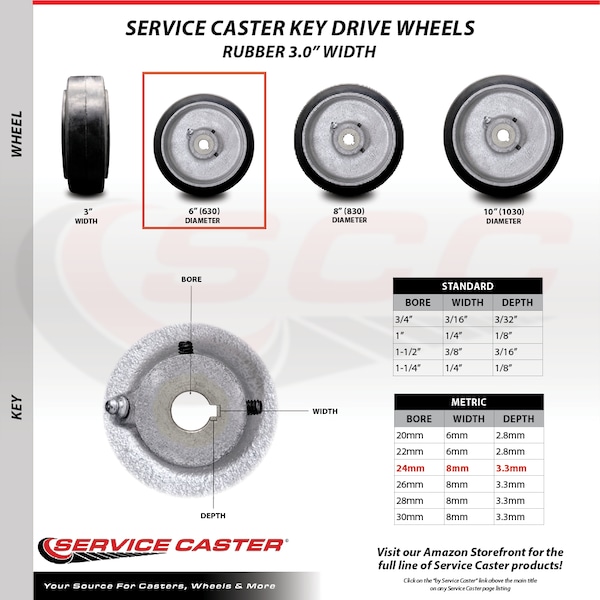 6" x 3" Rubber Tread on Cast Iron Keyed Drive Wheel - 24mm Bore -